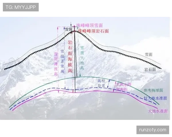 巴尔科拉与萨卡的进攻成熟度差距：决策效率与终结能力的对比