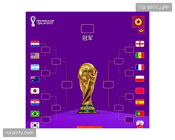 2026世界杯小组第三出线规则怎么算，8个成绩最好的小组第三如何晋级淘汰赛