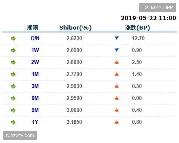 波黑冲击2026世界杯赛程前瞻:能否时隔十年重返决赛圈 波黑冲击2026世界杯赛程前瞻:能否时隔十年重返决赛圈