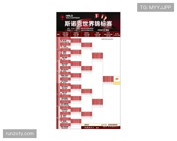 2026世界杯晋级顺位怎么算 2026世界杯晋级顺位怎么算