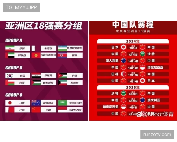 2026世界杯为什么这样安排排名 2026世界杯为什么这样安排排名