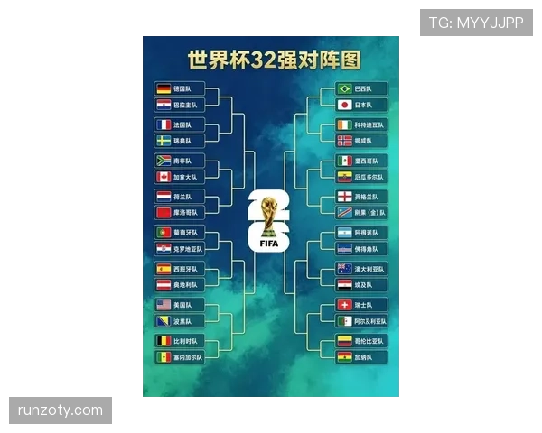 德国世界杯32强赛程回顾：首轮比赛时间与场馆整理
