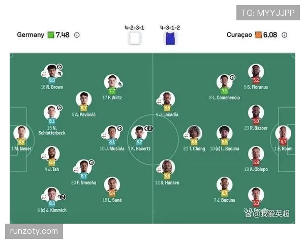 德国7-1库拉索:世界杯小组赛大比分战报 德国7-1库拉索:世界杯小组赛大比分战报